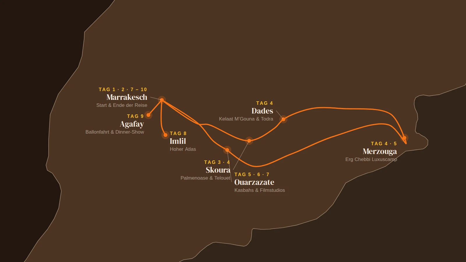 Routenkarte der 10 Tage Rundreise Ballonfahrt & Wüste: Marrakesch, Skoura, Merzouga, Ouarzazate, Imlil und Agafay