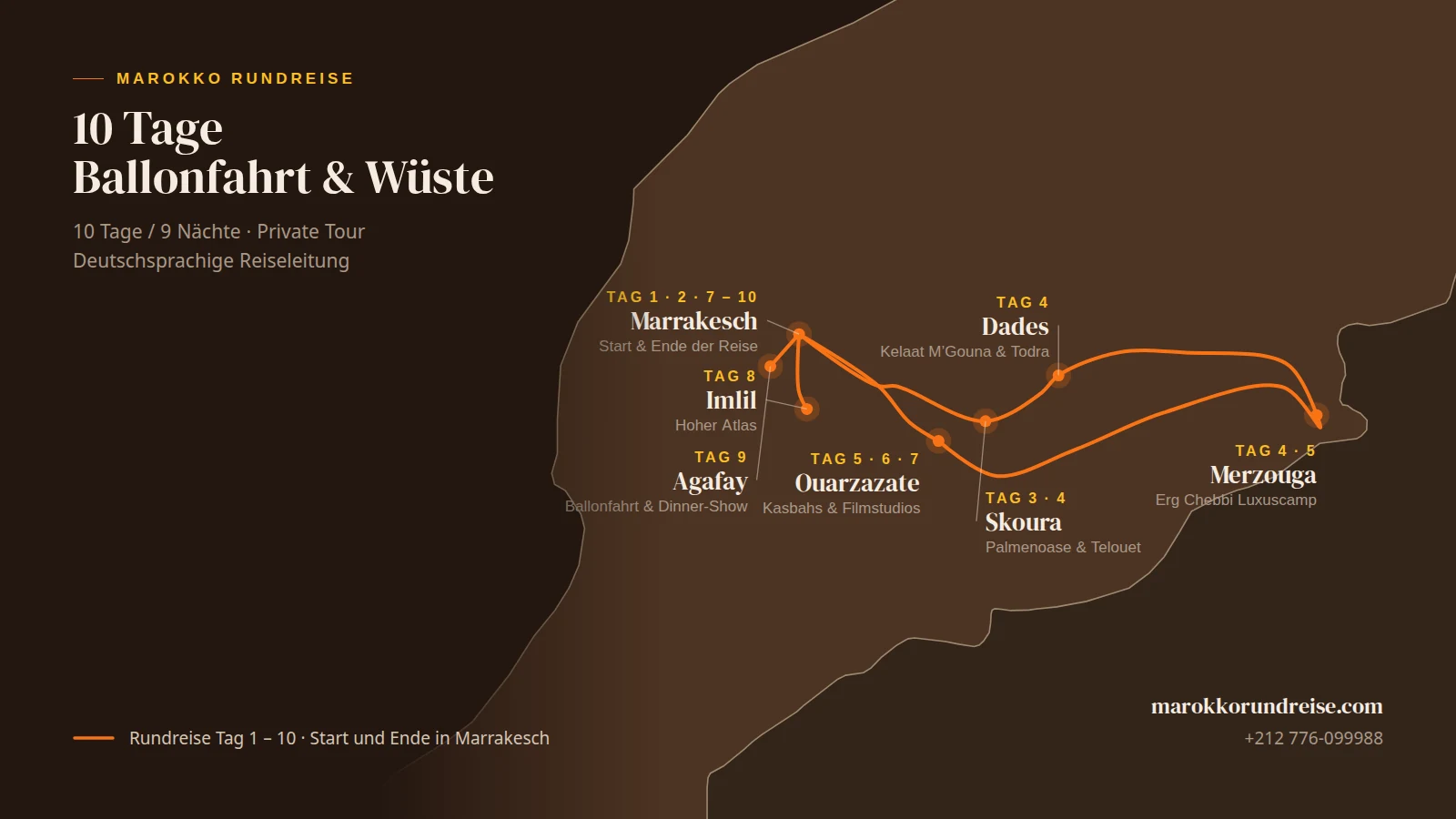 Routenkarte der 10 Tage Rundreise Ballonfahrt & Wüste: Marrakesch, Skoura, Merzouga, Ouarzazate, Imlil und Agafay