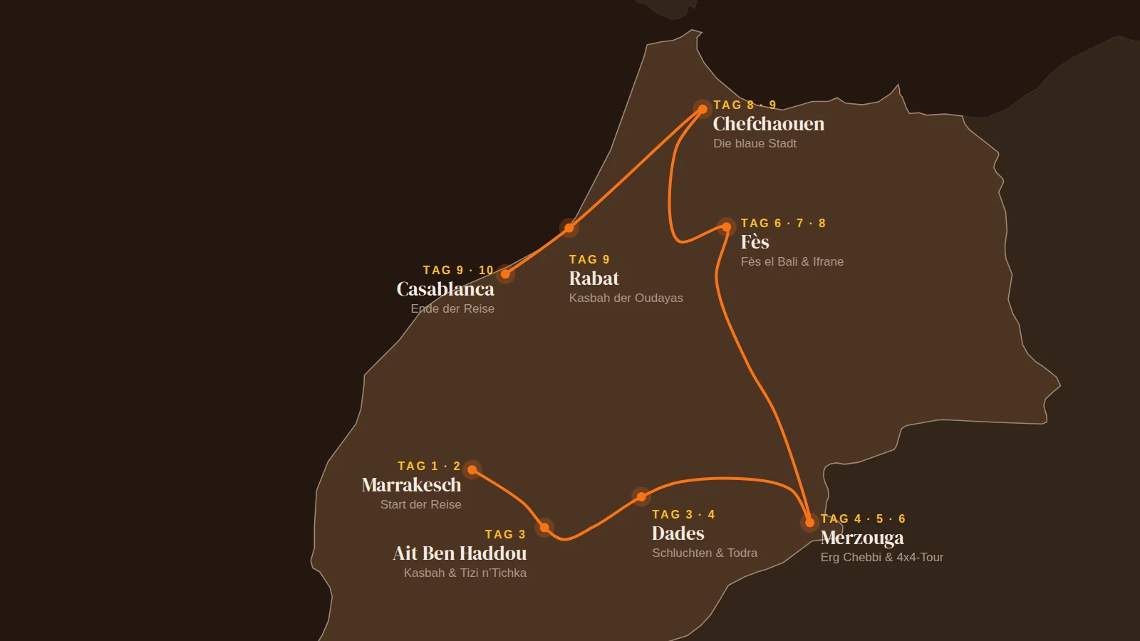 Routenkarte der 10 Tage Wüste & Königsstädte Rundreise: Marrakesch, Dades, Merzouga, Fès, Chefchaouen und Casablanca