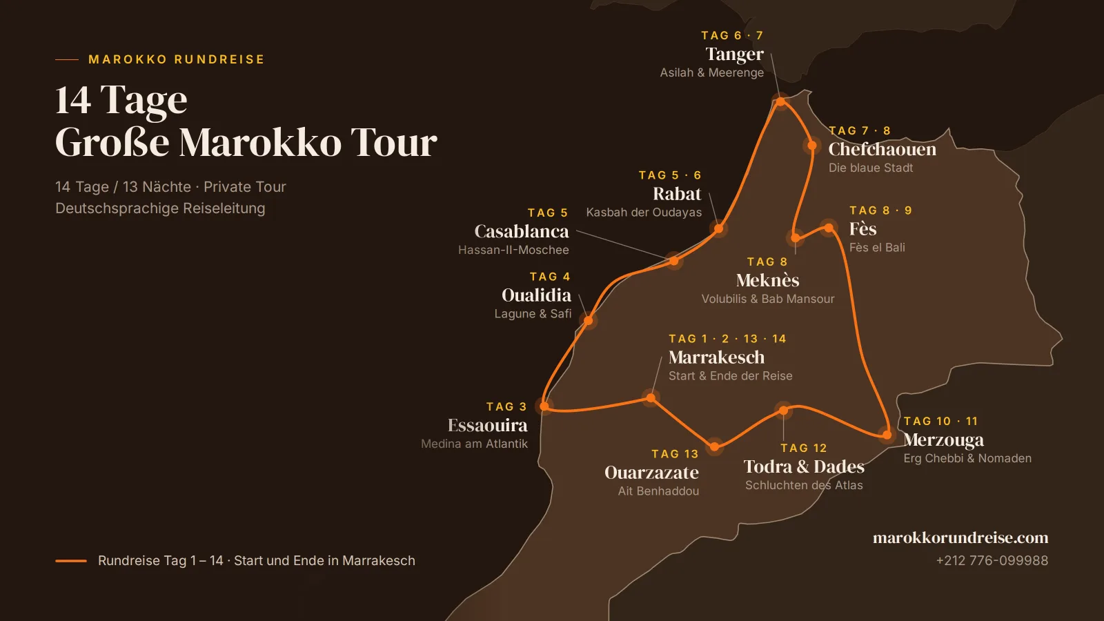 Routenkarte der 14 Tage Große Marokko Tour ab Marrakesch