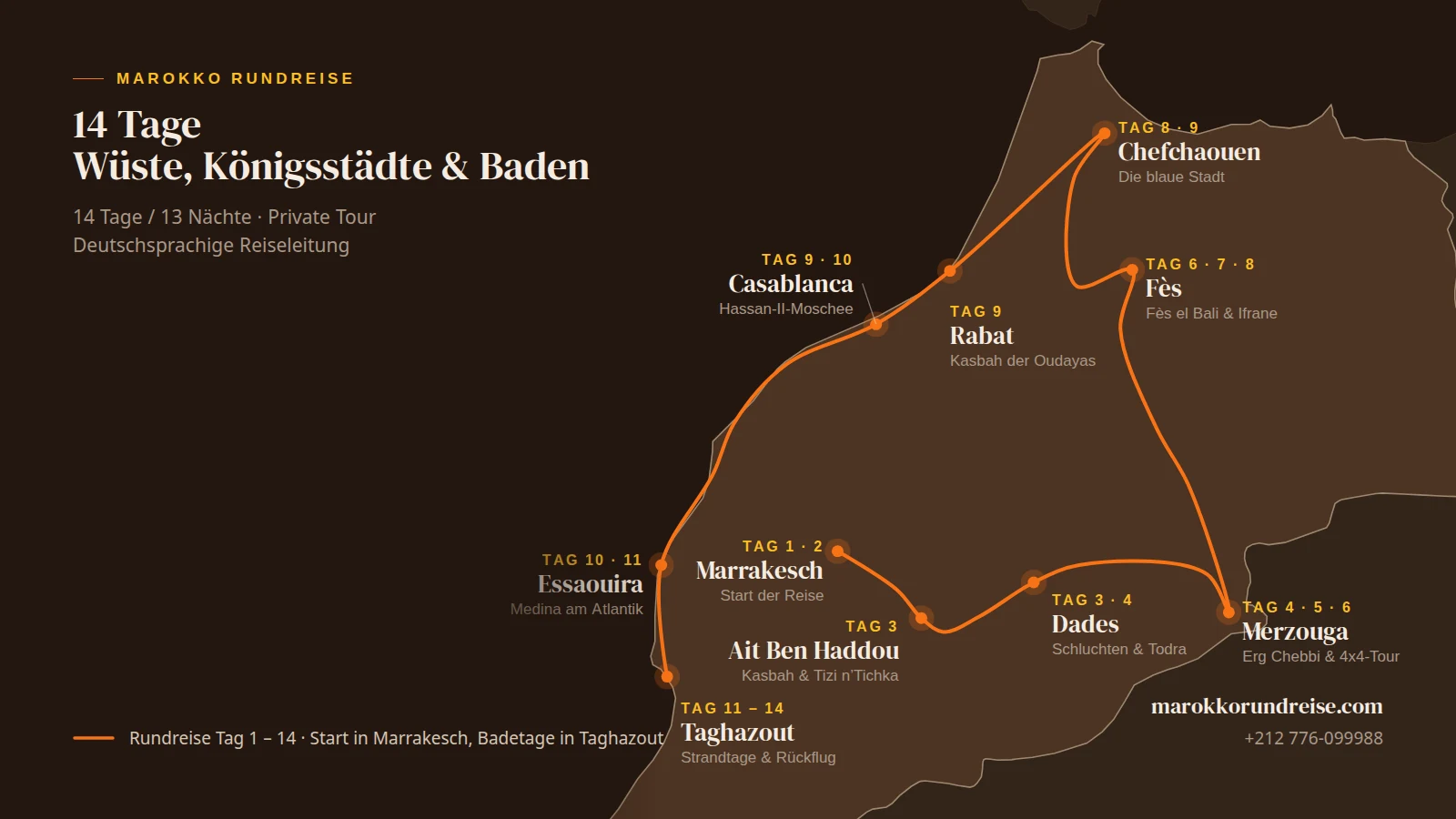 Routenkarte der 14 Tage Rundreise Wüste, Königsstädte & Baden: Marrakesch, Merzouga, Fès, Chefchaouen, Essaouira und Taghazout