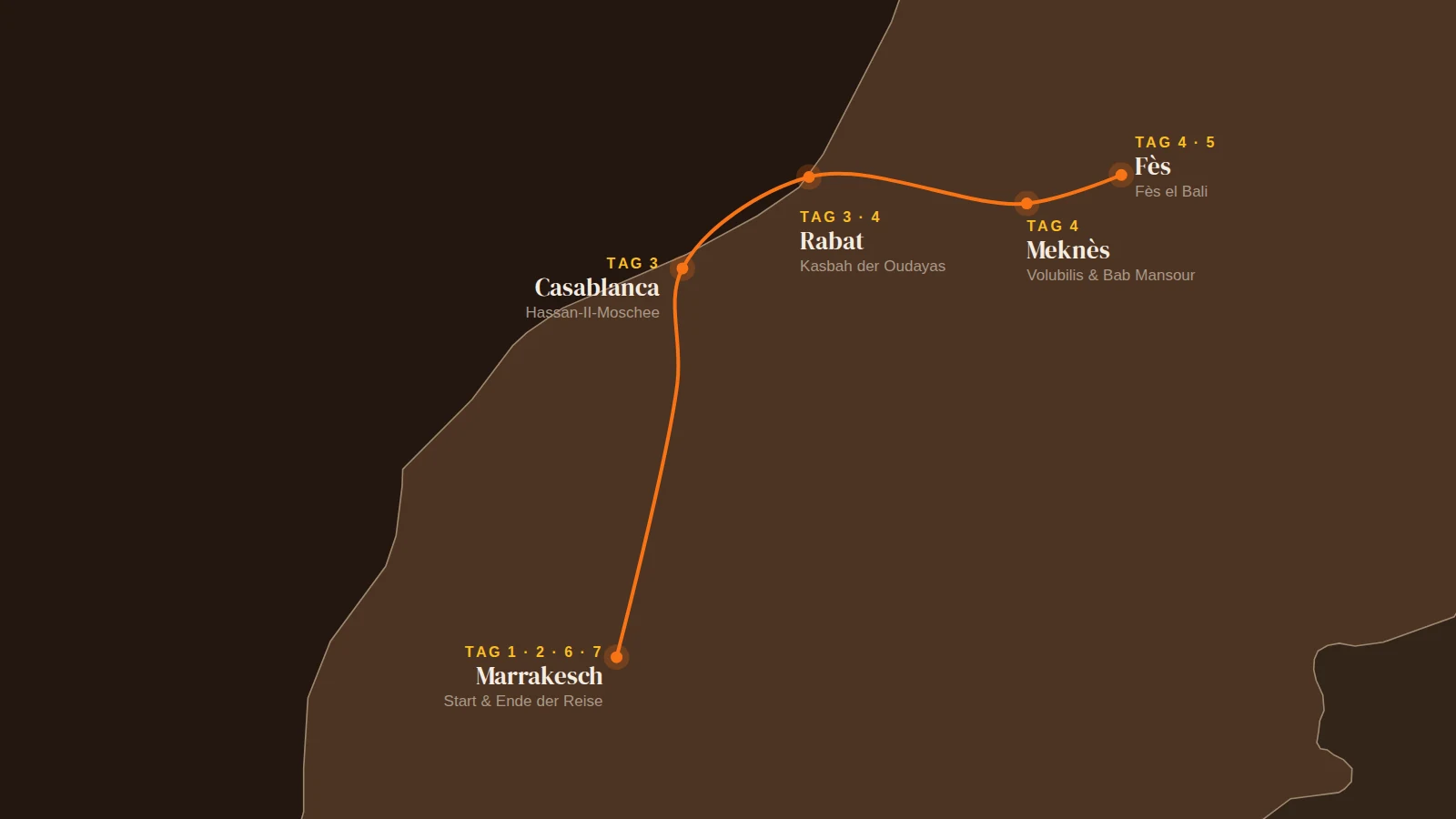 Routenkarte der 7 Tage Königsstädte Tour: Marrakesch, Casablanca, Rabat, Meknès und Fès