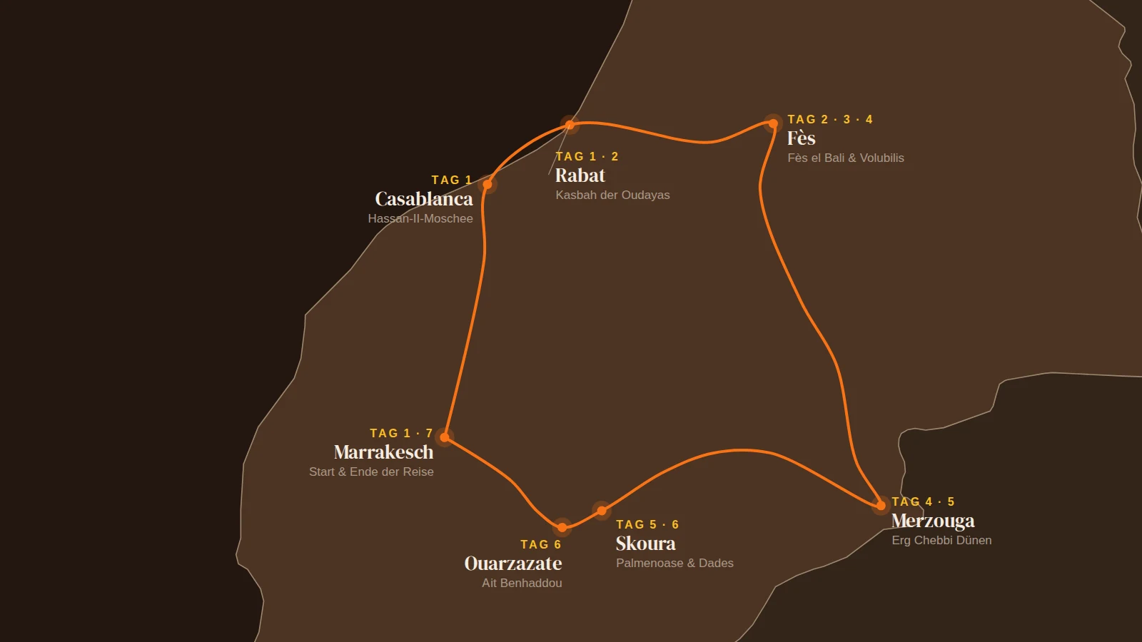 Routenkarte der 7 Tage Wüste & Königsstädte Rundreise: Marrakesch, Casablanca, Rabat, Fès, Merzouga und Ouarzazate