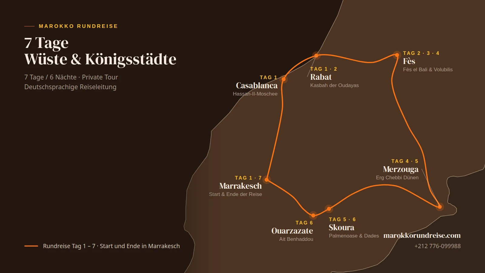 Routenkarte der 7 Tage Wüste & Königsstädte Rundreise: Marrakesch, Casablanca, Rabat, Fès, Merzouga und Ouarzazate