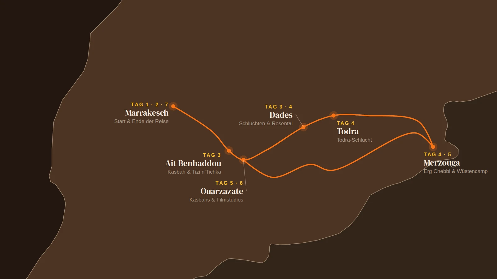 Routenkarte der 7 Tage Wüstentour Marokko: Marrakesch, Ait Benhaddou, Dades, Merzouga und Ouarzazate